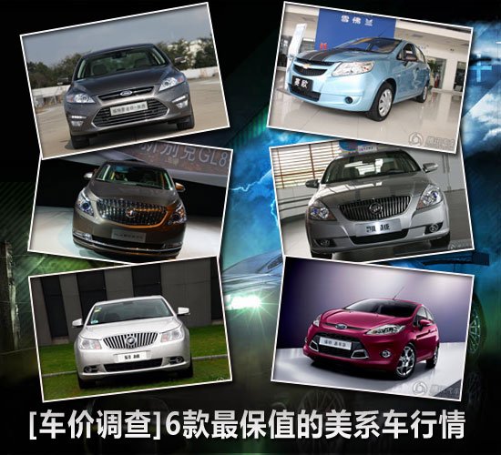 [車價調(diào)查]6款最保值的美系車行情走勢