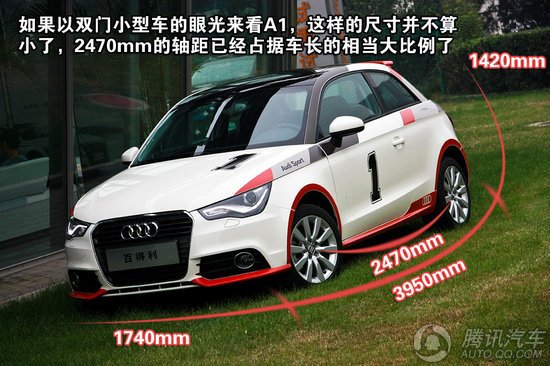 奧迪A1全系車型購買推薦 選裝配件是亮點(diǎn)