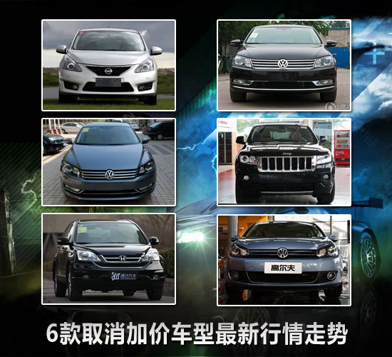 [車價調查]6款取消加價車型最新行情走勢