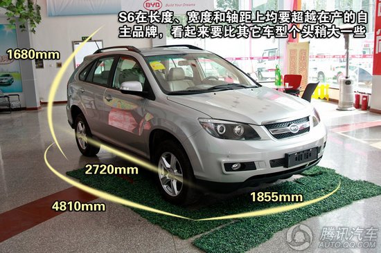 比亞迪S6購(gòu)車(chē)手冊(cè) 2.0MT尊貴型值得購(gòu)買(mǎi)