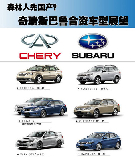 奇瑞斯巴魯合資車(chē)型展望 森林人或先國(guó)產(chǎn)